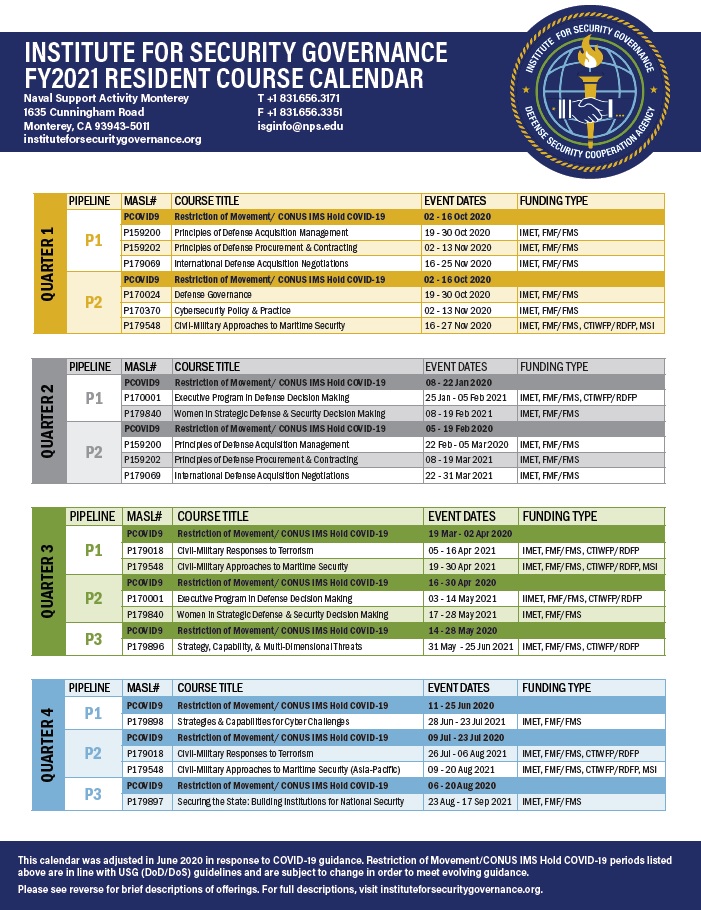 Resident Courses Calendar Fiscal Year 2021 Cover