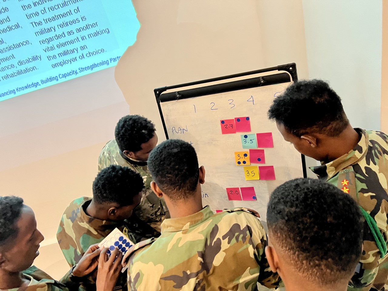 A group of soldiers collaborating on a whiteboard